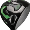 Lynx Black Cat Adjustable Driver -Online Golf Store IMG 3594 Copy