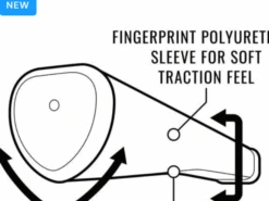 Lamkin Sink Fit Pu Square Top Putter Grip 7 Lamkin Sink Fit Pu Square Top Putter Grip -Online Golf Store IMG 3910